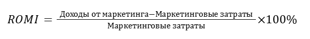 Формула ROMI