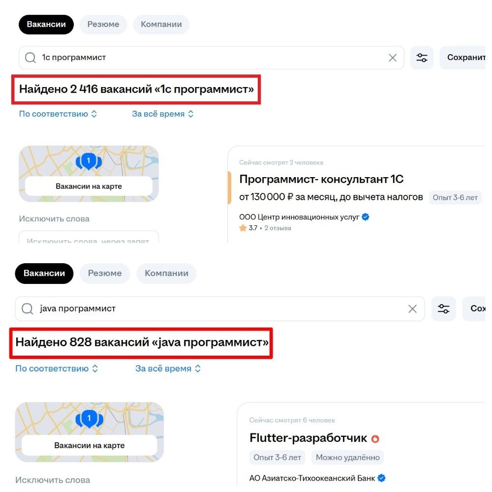 Соотношение вакансий 1С-программистов и «джавистов» на hh.ru