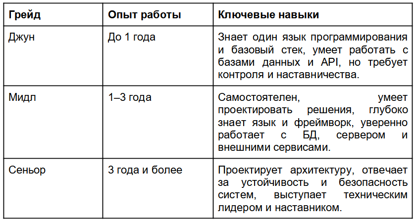Снимок.PNG