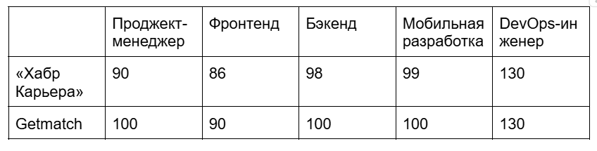 Снимок.PNG