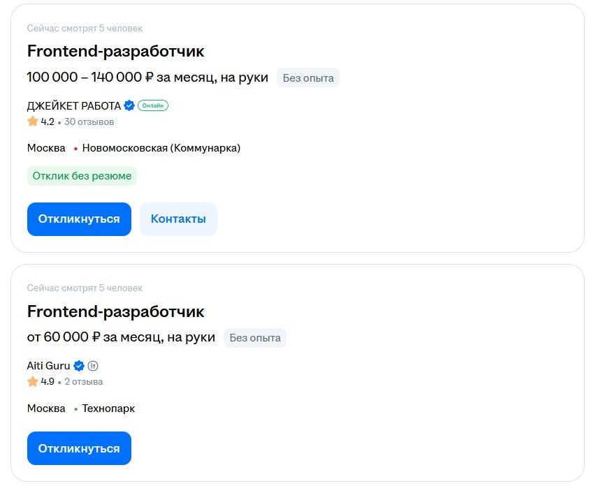 Зарплаты фронтенда без опыта