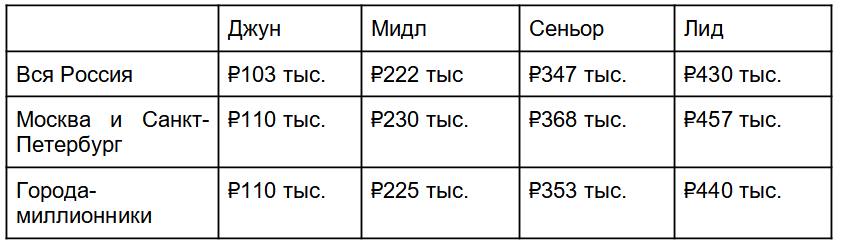 Снимок2.PNG