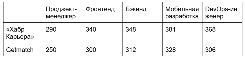 Снимок 3.PNG